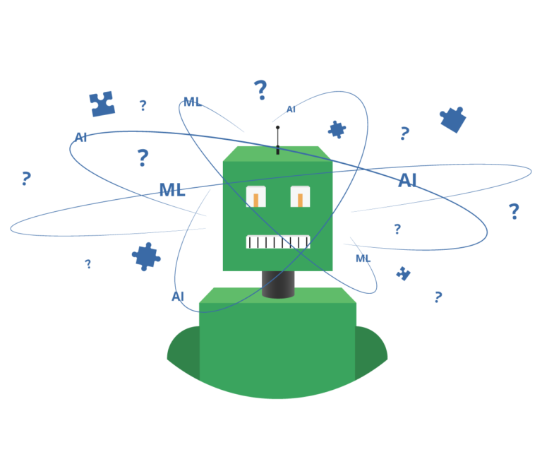 confused robot